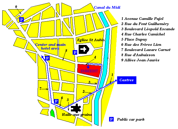 Center access